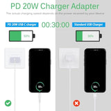 Type C Charger Fast Charging Android Phone Motorola Charger For Moto Edge 2025,Razr,Razr +,Razr Ultra 2025, Edge 60 Pro,G15, G Stylus 5G 2025,G Power,G Play Usb C Power Adapter With Cable