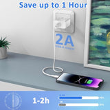 20W Usb C Charger Block Ul Certified Plug Pd 3.0 Fast Charging Wall Charger Usbc Power Adapter Type C Brick Cube For Iphone 16/16Pro/16Pro Max/16Plus/15/14/13/12/11, Ipad, Samsung, Google