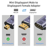 Mini Displayport To Displayport Adapter 8K, Mini Dp To Dp Adapter, 8K@60Hz Min