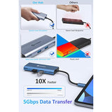 Usb C Hub, 6 In 1 Usb C To Hdmi Adapter With 1000M Ethernet,Power Delivery Pd