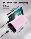 Portable Charger with Built in Cables, Slim 20000mAh Fast Charging 22.5W Power Bank USB C LED Display Battery Pack 6 Outputs & 2 Inputs for iPhone