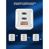 65W Usb C Charger, 3-Port Pd Fast Charger Block– Compact Usb-C Power Adapter, For Macbook Pro/Air, Iphone 16/15/14, Ipad Pro/Air, Galaxy, Steam Deck, Dell Xps 13 & More (White, With Cable)