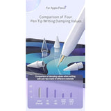 Replacement Pencil Tips For Apple Pencil Pro,Upgraded Pencil Tips Fit For Apple 2Nd 1St Gen Usb-C,And Logitech Crayon Digital Pencil,Needle Pencil Tips With Case,Ipad Pro Pencil Sets