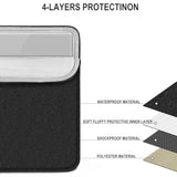 Laptop Sleeve, Traveling Water Resistant Carrying Computer Bag With Pocket, Shockproof Protective Laptop Case Cover Compatible For 15.6 Inch Hp, Lenovo, Dell, Asus, Acer, Notebook, Black