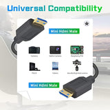 Dutttek 8K Mini Hdmi To Mini Hdmi Coiled Cable, 48Gbps Mini Hdmi 2.1 Cable, Ex