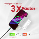 30W Usb-C Fast Charger Adapter,(Foldable) Pd Wall Charger Block Pd Qc 3.0 Pps Dual Port Type C Charger For Iphone15/14/13,Samsung S21/S22,Note 20,Pixel 7/8 Pro,Macbook,Ipad, Airpods.