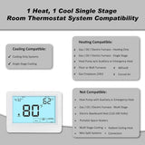 Programmable Thermostat For Home, Single-Stage Systems,1 Heat/1 Cool,7 Day, 5/1/1 Day,Auto Mode Switching, Extremly Large Lcd Display, White Backlight