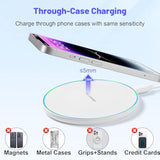 15W Fast Wireless Charger Pad,Wireless Phone Charging Station Compatible With Iphone 14/15/13/12/11/Se/X/Airpods,Fast Charge For Samsung Galaxy S23/S22/S21/S20/Note 20/Buds/Buds (White) (White)