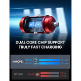 Usb C Car Charger Adapter, Pd36W & Qc36W Fast Charging, Mini & All Metal, Compatible With Iphone 15/14 Pro Max/13 & Samsung Smartphones, Red