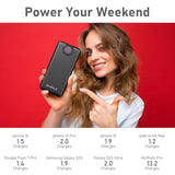 Portable Charger,10000 Mah Power Bank Travel Charger With Usb-C(Input&Output),2.4A Fast Charging External Battery Pack Phone Charger Compatible With Iphone 16,Samsung,Android,Brilliant Black