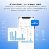 Powct Smart Power Meter, Wifi Connected Switch With Overload Protection, Real-Time Energy Monitoring, Lcd Display, Work With Alexa/Google Home/Ifttt