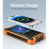 Power Bank Wireless Charger 36000Mah Built In 4 Cables Six Outputs 15W Fast Charging Power Bank For All Mobile Devices Three Inputs Solar Portable Charger With Dual Flashlights, Carabiner