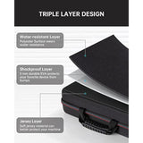 ieGeek Carrying Travel Case for 14.1-17.5 inch Portable DVD Player, EVA Hard Shell Travel Laptop Sleeve Bag, Black