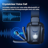 Wireless Gaming Headset For Ps5, Ps4, Pc, Switch, 2.4Ghz Usb & Type-C, Bluetooth 5.3 Gaming Headphones With Mic, 7.1 Surround Sound, 30+Hr Battery,Phone/Laptop/Tablet/Mac/Switch/Xbox,Black