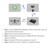 SMA26 Pro RTK GNSS Surveying Equipment, Rover & Base with Collector, Drone Base Station, 4G BT IMU CORS NOAA, 15 km UHF, No Subscription Fee, GPS for