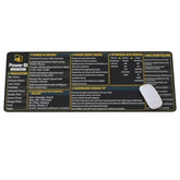 Power Bi Shortcut Mouse Pad – Data Visualization & Dashboard Cheat Sheet Desk Mat For Data Analysts, Business Intelligence Professionals & Students, Essential Computer Accessory For Work And Study Kmh
