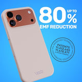 EMF Protection Silicone iPhone Case Compatible with iPhone 17 Pro Max, Radiation Blocker, 5G Shield Reduction, Lightweight, USA Patented and Tested