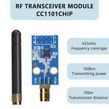 Cc1101 Multi Band Low-Power Wireless Module With Sma Antenna, Wireless Ethernet Transceiver Module 315/433/868/915Mhz