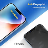 2 Pack Screen Protector For Iphone 13 / Iphone 13 Pro/Iphone 14 (6.1 Inch), Tempered Glass Hd Clear Film, Easy Installation, Dust-Free & Bubble-Free