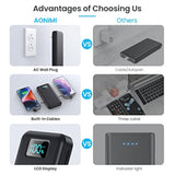 Portable Charger With Built-In Cables & Ac Wall Plug,Upgraded 13800Mah Usb-C Power Bank, 4 Output Lcd Display External Battery Pack Phone Charger Compatible With Iphone 16/15/14/13 Samsung Android Etc