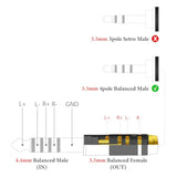 Geekria 4.4mm Male to 3.5mm Balanced Female Headphones Adapter for 3.5mm 4-Pole Cable Connected to Balanced 4.4mm Player Device, Aluminum Alloy Conversion Audio Plug, Gold Plated Adapter