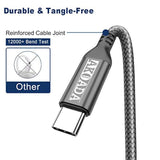 Usb C To Usb C 100W Cable 10 Ft 2Pack, 5A Fast Charging Usbc Charger Cable For Iphone 15/15 Pro/15 Plus/15 Pro Max, Macbook Pro2020, Ipad Pro/Air 5/4, Samung Galaxy S22/S23+/S23 Ultra,Grey