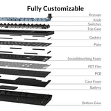 V5 Max Custom Wireless Mechanical Gaming Keyboard With Number Pad, 96% Layout Qmk/Via 2.4 Ghz/Bluetooth 5.1/Wired, Rgb Backlit Hot-Swappable Gateron Brown Switch For Mac Windows Linux