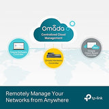 Omada Sg3428 | 24 Port Gigabit Switch, 4 Sfp Slots | Omada Sdn Integrated | L2+ Smart Managed | Ipv6 | Static Routing | L2/L3/L4 Qos, Igmp & Lag | 3 Year Manufacturer