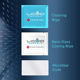 Glass Screen Protector With $400 Coverage | Scratch And Shatter Resistant Wipe On Nano Protection For All Phones Tablets And Smart Watches - Universal Fit