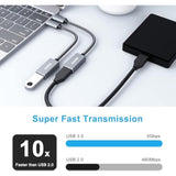 BENFEI USB C to USB 3.0 Adapter, 2 Pack USB C to A Male to Female Adapter Compatible with iPhone 15 Pro/Max, MacBook Pro/Air 2023, iMac, S23, XPS 17