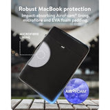 - Macbook Pro 14 Inch Case With Handle Ultra-Protective And Water Resistant Sleeve Cover With Drop Protection (Fits 2021 And 2023 Macbook Pro 14 Inch)