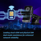 4G Mobile Car WiFi Hotspot with 10GB Preloaded US Data, Phone Holder for Navigation Wireless Charging Mount for Driving, Passenger Connectivity &