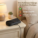 Smart AI Glasses Charging Case Compatible with Ray-Ban Meta Wayfarer/Skyler/Headliner, Oakley Meta HSTN Replacement Charging Station LED Indicator