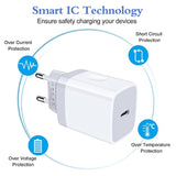 European Charger 2Pack Eu Fast 20W Usb C Charger Block Travel Plug Pd Power Adapter For Iphone 16E/16/16 Pro/16 Pro Max/16 Plus/15/15 Pro/14/14 Pro/13 Pro Max/13/12/Mini/Xs/Xr/X/8/Se, Samsung, Android