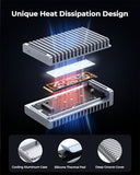 80Gbps M.2 Nvme Ssd Enclosure With Cooling Fan, Compatible With Thunderbolt 5/4/3, Usb 4.0/3.2/3.0/2.0 M-Key/(M&B) Key Nvme 2280 Ssd Up To 8Tb
