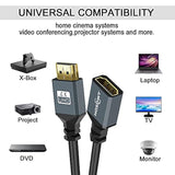 Hdmi To Hdmi Adapter Coiled Cable, 4K Coiled Hdmi Male To Hdmi Female Cable, H