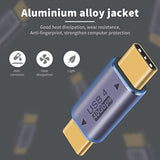 Type C Male To Type C Male Adapter, 40Gbps Usb Type C Adapter Support 8K@60Hz