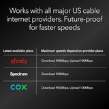 Nighthawk Docsis 3.1 Mid/High-Split Cable Modem (Cm2500) Approved For TodayS Faster Speeds & Compatible With All Providers Incl. Xfinity, Spectrum, Cox - For Plans Up To 2Gbps