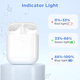 Charging Case For Airpods 1St And 2Nd Generation, Replacement And Built-In 450 Mah Battery, Support Wireless & Wired -No Earbuds (Case Case-1/2)