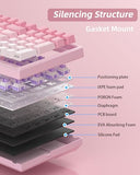 Sky98 Wireless Gasket Mechanical Gaming Keyboard, 96% Hot Swappable Rgb Custom Creamy Keyboard With 5-Layer Sound Padding, Bt/2.4G/Usb-C, Side Printed Keycaps (Pink&White, Violet Switch)
