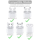 Compatible With Airpods 4 Ear Hooks, Replacement 360 Angle Rotation Adjustable Length Anti-Slip Sport Earhooks Wing Tips Holder Compatible With Airpods 3 / Airpods Pro 2 - White