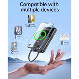 Portable Charger With Built In Cable - 20000Mah Fast Charging 22.5W Slim Power Bank Usb C Led Display Travel Battery Pack 5 Outputs & 3 Inputs For Iphone Samsung Android Ipad Phones Tablets Etc