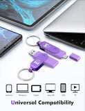 128Gb Dual Usb C 3.2 Flash Drive, Up To 150Mb/S Type C Thumb Drive With Keychain And Led Light, Exfat Memory Stick For Iphone 15,16 And 17, Ipad, Android Phone, Macbook, Laptop, Purple