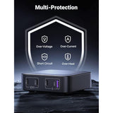 UGREEN 100W USB C Charger, Nexode 4 Ports USB C Charging Station, GaN Fast Desktop Charger Compatible with MacBook Pro, Dell XPS, iPhone 16/16 Pro, Galaxy S24/S23 Ultra, iPad, Steam Deck