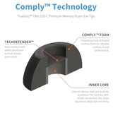 Two-220-C | Memory Foam Replacement Earbud Tips For Technics Eah-Az100, Denon Perl Pro, Soundcore, Cmf & More | Ultimate Comfort, Secure Fit, Superior Noise Isolation | Black, Medium (3 Pairs)