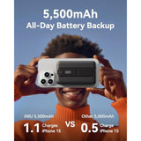 For Magsafe Portable Charger, Ultra Slim 5500Mah 20W Magnetic Power Bank With Foldable Stand, Usb-C In&Out Wireless Battery Pack, For Iphone 16/16 Plus/16 Pro/16 Pro Max, Iphone 15/14/13/12