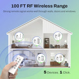 Wireless Remote Control Outlet Electrical Switch For Lights, Fans, Christmas Lights, Small Appliance, 100Ft Long Range White (Learning Code, 5Rx-2Tx) 1200W/10A, Etl & Fcc Certified