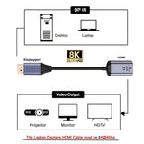 Cy Displayport To Hdmi Adapter,Dp Displayport 1.4 Source Male To Hdmi 2.0 Fema