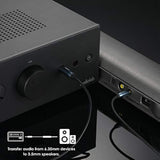 6.35Mm Male 1/4 To 3.5Mm Male 1/8 Trs Stereo Audio Cable (8 Ft), Headphone Adapter 1/8 To 1/4 Adapter For Guitar, Piano, Amplifiers, Home Theater Devices, Or Mixing Console - 8 Feet