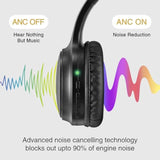 Sn-A2 Headphones Wireless Bluetooth With Mic,Lightweight On Ear Headphone, Bluetooth 5.3, 20H+ Playtime,Portable Wired And Wireless Headphones For School, Travel, Gym - Beige
